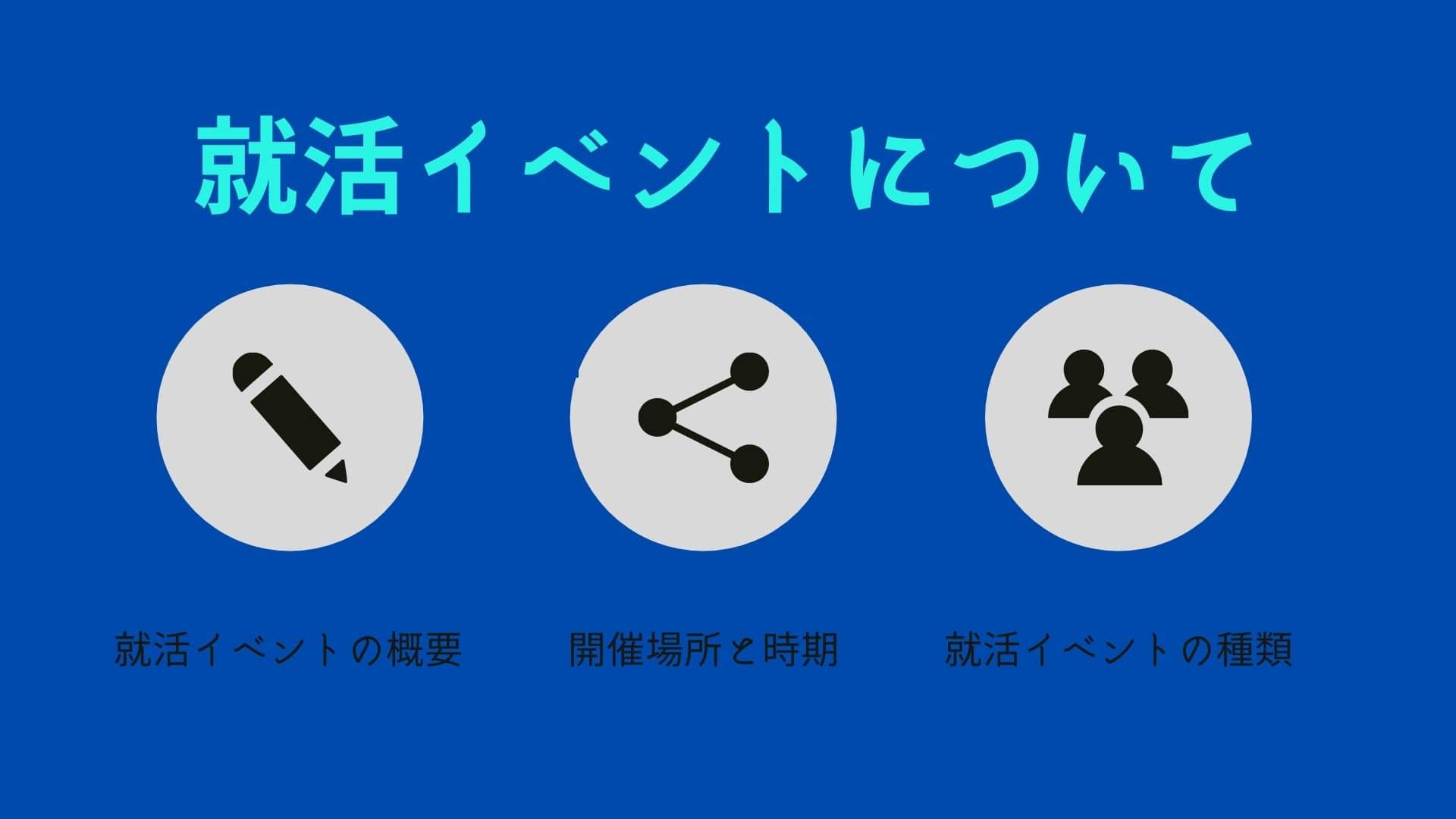 就活イベントについて