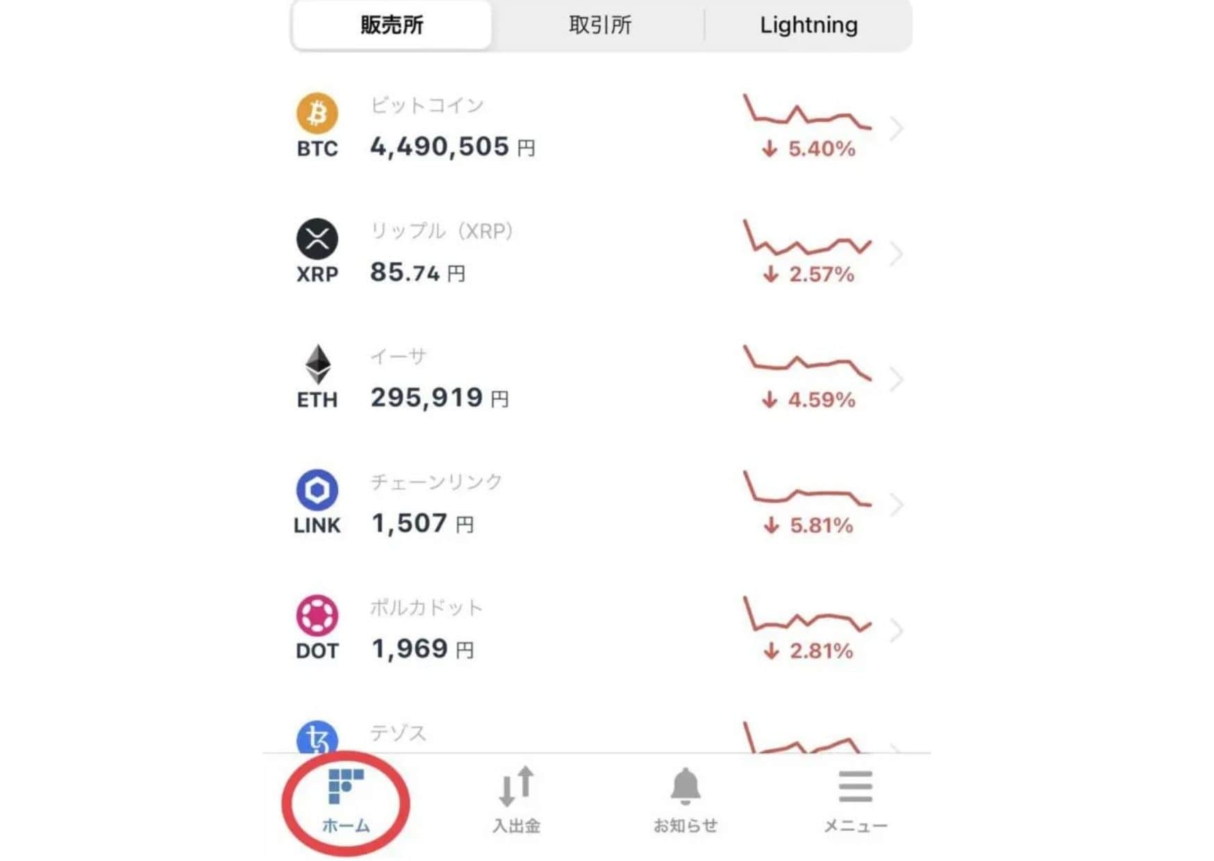 ビットフライヤー　口座開設方法 