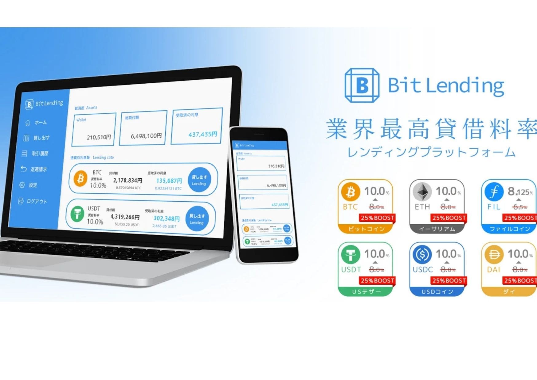 bitlending